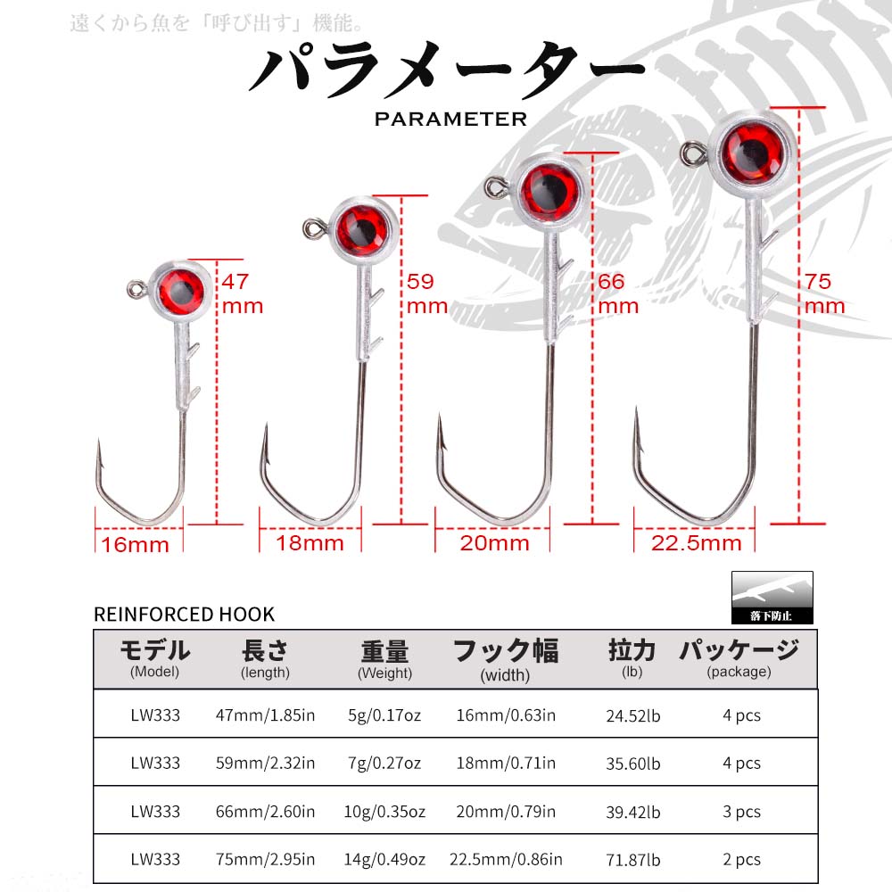 Hunthouse الصيد هوك مجموعة سبا - مراجعة Fishing Hook Offset وسعره