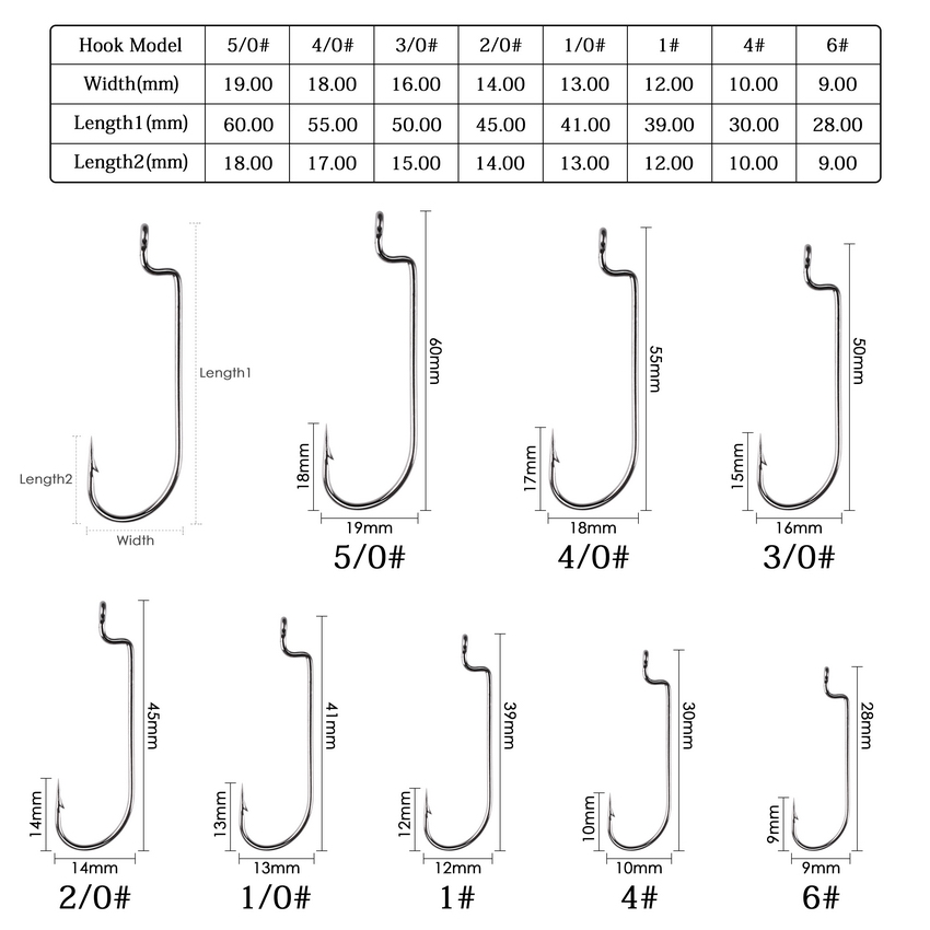 100 قطعة/الوحدة خطاف صيد السمك - مراجعة Fishing Hook Offset وسعره