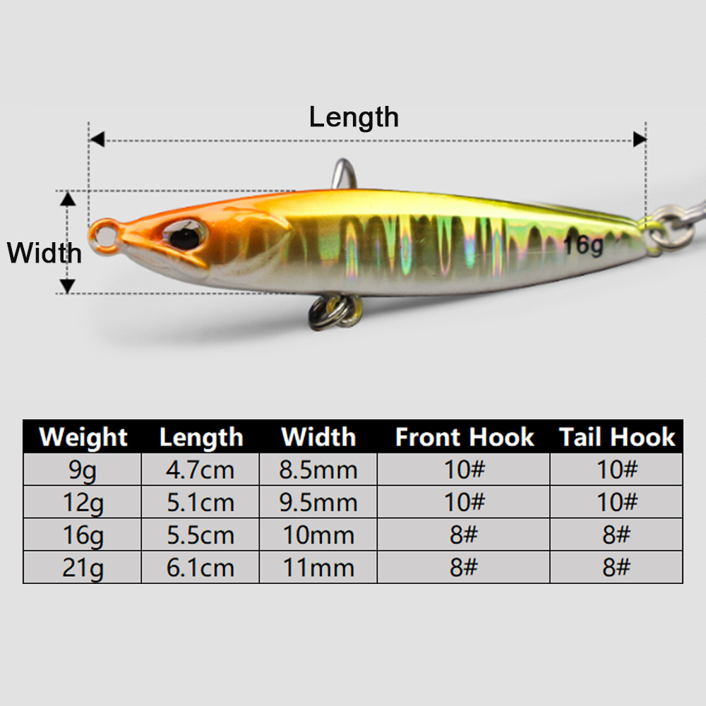 طُعم صيد السمك المعدني (جيغ) 9 - مراجعة Fishing Hook Treble وسعره