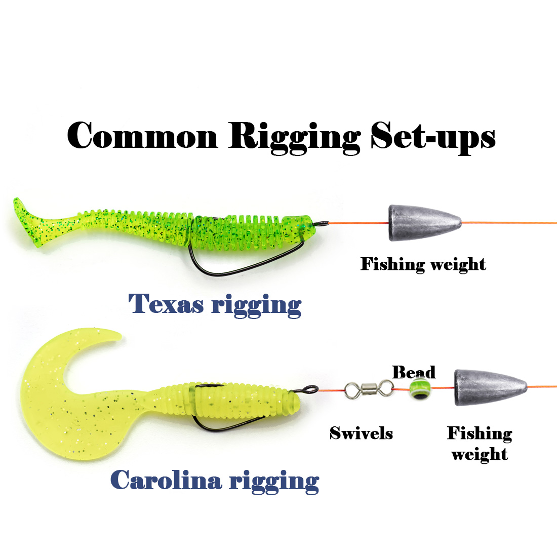 FishTrip 50-100 قطعة هوك دودة  - مراجعة Fishing Hook Offset وسعره
