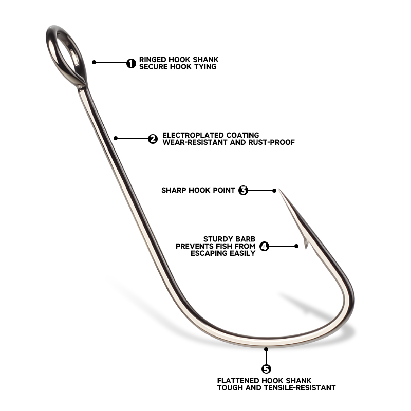 القارة العملاقة 2 # -12 #   10 - مراجعة Fishing Hook Offset وسعره